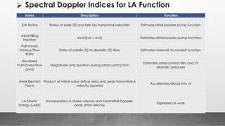 ⮚ Spectral Doppler Indices for LA Function
Index Description Function
E/A Ratios Ratios of early (E) and late (A) transmitral velocities Estimate atrial booster pump function
Atrial Filling
Fraction
Avti/(Evti + Avti) Estimates atrial booster pump function
Pulmonary
Venous Flow
Ratio
Ratio of systolic (S) to diastolic (D) flow Estimates reservoir to conduit function
Reversed
Pulmonary Flow
(pva)
Magnitude and duration during atrial contraction
Estimates atrial contractility and LV
diastolic pressures
Atrial Ejection
Force
Product of mitral valve orifice area and peak transmitral A
velocity squared
Accelerates blood into LV
LA Kinetic
Energy (LAKE)
Incorporates LA stroke volume and transmitral Doppler
peak atrial velocity
Expresses LA work
 