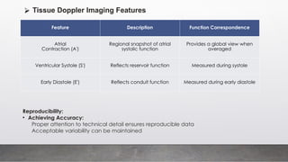 Feature Description Function Correspondence
Atrial
Contraction (A')
Regional snapshot of atrial
systolic function
Provides a global view when
averaged
Ventricular Systole (S') Reflects reservoir function Measured during systole
Early Diastole (E') Reflects conduit function Measured during early diastole
⮚ Tissue Doppler Imaging Features
Reproducibility:
• Achieving Accuracy:
Proper attention to technical detail ensures reproducible data
Acceptable variability can be maintained
 
