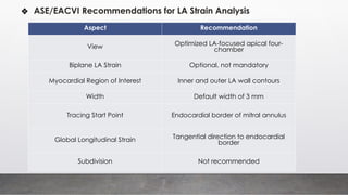 ❖ ASE/EACVI Recommendations for LA Strain Analysis
Aspect Recommendation
View Optimized LA-focused apical four-
chamber
Biplane LA Strain Optional, not mandatory
Myocardial Region of Interest Inner and outer LA wall contours
Width Default width of 3 mm
Tracing Start Point Endocardial border of mitral annulus
Global Longitudinal Strain Tangential direction to endocardial
border
Subdivision Not recommended
 