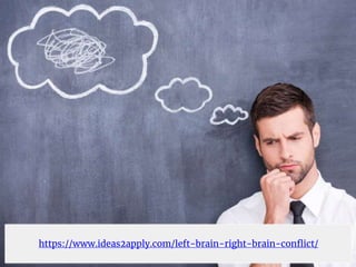 https://www.ideas2apply.com/left-brain-right-brain-conflict/
 