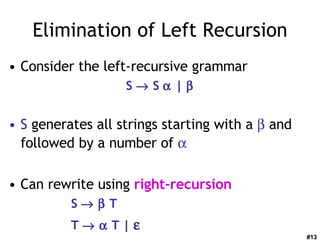 Left factor put | PDF