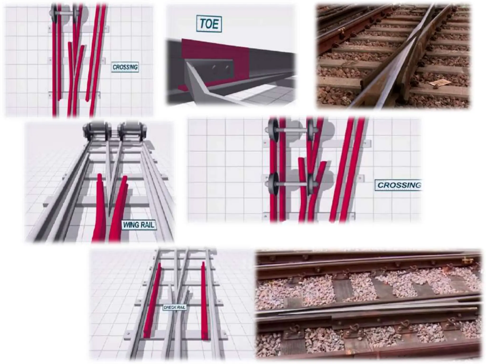 Thyssen Tugela Handrail Turnaround Left/Right Hand