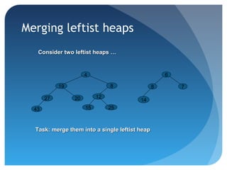 4
25
12
15
819
2027
43
6
78
14
Consider two leftist heaps …Consider two leftist heaps …
Task: merge them into a single leftist heapTask: merge them into a single leftist heap
Merging leftist heaps
 