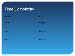 Time Complexity
Get min O(1)
Insert O(log n)
Delete O(log n)
Merge O(log n)
 