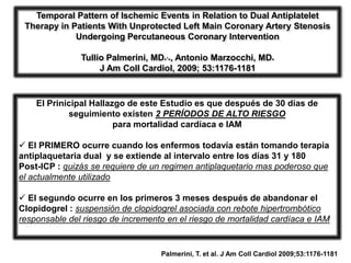 Temporal Pattern of Ischemic Events in Relation to Dual Antiplatelet
 Therapy in Patients With Unprotected Left Main Coronary Artery Stenosis
             Undergoing Percutaneous Coronary Intervention

               Tullio Palmerini, MD*,*, Antonio Marzocchi, MD*
                    J Am Coll Cardiol, 2009; 53:1176-1181



    El Prinicipal Hallazgo de este Estudio es que después de 30 días de
            seguimiento existen 2 PERÍODOS DE ALTO RIESGO
                        para mortalidad cardíaca e IAM

 El PRIMERO ocurre cuando los enfermos todavía están tomando terapia
antiplaquetaria dual y se extiende al intervalo entre los días 31 y 180
Post-ICP : quizás se requiere de un regimen antiplaquetario mas poderoso que
el actualmente utilizado

 El segundo ocurre en los primeros 3 meses después de abandonar el
Clopidogrel : suspensión de clopidogrel asociada con rebote hipertrombótico
responsable del riesgo de incremento en el riesgo de mortalidad cardíaca e IAM


                                   Palmerini, T. et al. J Am Coll Cardiol 2009;53:1176-1181
 