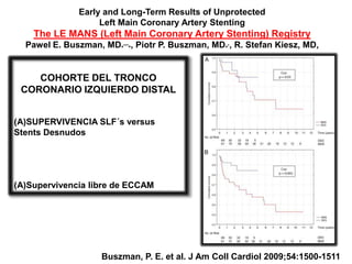 Early and Long-Term Results of Unprotected
                   Left Main Coronary Artery Stenting
    The LE MANS (Left Main Coronary Artery Stenting) Registry
  Pawel E. Buszman, MD*,,,*, Piotr P. Buszman, MD*,, R. Stefan Kiesz, MD,


    COHORTE DEL TRONCO
 CORONARIO IZQUIERDO DISTAL


(A)SUPERVIVENCIA SLF´s versus
Stents Desnudos




(A)Supervivencia libre de ECCAM




                    Buszman, P. E. et al. J Am Coll Cardiol 2009;54:1500-1511
 