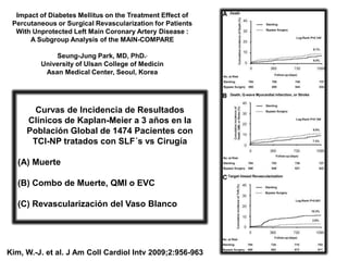 Impact of Diabetes Mellitus on the Treatment Effect of
 Percutaneous or Surgical Revascularization for Patients
  With Unprotected Left Main Coronary Artery Disease :
      A Subgroup Analysis of the MAIN-COMPARE

             Seung-Jung Park, MD, PhD*,
         University of Ulsan College of Medicin
          Asan Medical Center, Seoul, Korea




       Curvas de Incidencia de Resultados
     Clínicos de Kaplan-Meier a 3 años en la
     Población Global de 1474 Pacientes con
      TCI-NP tratados con SLF´s vs Cirugía

   (A) Muerte

   (B) Combo de Muerte, QMI o EVC

   (C) Revascularización del Vaso Blanco




Kim, W.-J. et al. J Am Coll Cardiol Intv 2009;2:956-963
 