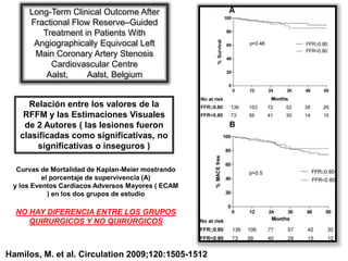 Long-Term Clinical Outcome After
     Fractional Flow Reserve–Guided
        Treatment in Patients With
      Angiographically Equivocal Left
      Main Coronary Artery Stenosis
          Cardiovascular Centre
         Aalst,     Aalst, Belgium


     Relación entre los valores de la
    RFFM y las Estimaciones Visuales
    de 2 Autores ( las lesiones fueron
   clasificadas como significativas, no
       significativas o inseguros )

  Curvas de Mortalidad de Kaplan-Meier mostrando
          el porcentaje de supervivencia (A)
 y los Eventos Cardíacos Adversos Mayores ( ECAM
            ) en los dos grupos de estudio

  NO HAY DIFERENCIA ENTRE LOS GRUPOS
     QUIRURGICOS Y NO QUIRÚRGICOS



Hamilos, M. et al. Circulation 2009;120:1505-1512
 