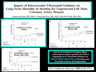Incidencia a 3 años                  Incidencia a 3 años
         Muerte                             Muerte, IAM




Incidencia a 3 años
                           Curvas de Incidencia de Kaplan-Meier
 Muerte, IAM o RLB       mostrando resultados guiados por IVUS y
                          angiografía en 47 pacientes tratados con
                         Stents Metal Desnudos y Pareados para
                            Encontrar el Score de Propensidad
 
