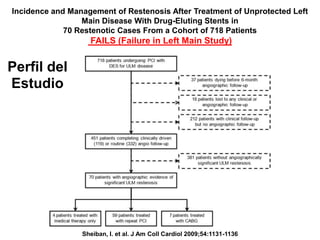 Incidence and Management of Restenosis After Treatment of Unprotected Left
                 Main Disease With Drug-Eluting Stents in
             70 Restenotic Cases From a Cohort of 718 Patients
                   FAILS (Failure in Left Main Study)


Perfil del
Estudio




                 Sheiban, I. et al. J Am Coll Cardiol 2009;54:1131-1136
 