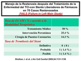 Manejo de la Restenosis después del Tratamiento de la
Enfermedad del TCI-con Stents Liberadores de Fármacos
              en 70 Casos Restenosados
           FAILS (Failure in Left Main Study)

Tasa de ECAM ( % ) acorde a la
Modalidad Terapéutica
                    Tratamiento Médico                    50 %
               Intervención Percutánea                  25.4 %
        Cirugía de Puentes Coronarios                   14.3 %
Tasa de Trombosis del Stent
                                 Definitivo             0 (0)
                                 Probable             1 ( 1.4 % )
                                     Posible          1 ( 1.4 % )
        Sheiban, I. et al. J Am Coll Cardiol 2009;54:1131-1136
 