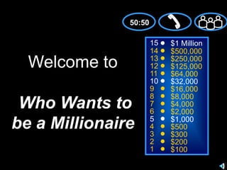 50:50

                       15   $1 Million
                       14   $500,000
  Welcome to           13
                       12
                       11
                            $250,000
                            $125,000
                            $64,000
                       10   $32,000
                       9    $16,000
                       8    $8,000
 Who Wants to          7
                       6
                            $4,000
                            $2,000
                       5    $1,000
be a Millionaire       4
                       3
                            $500
                            $300
                       2    $200
                       1    $100
 