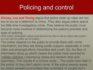 Policing and control 
Kinsey, Lea and Young argue that police clear-up rates are too 
low to act as a deterrent to crime. They also argue police spend 
too little time investigating crime. They believe the public must 
become more involved in determining the police’s priorities and 
style of policing. 
(AO2 marks: Nottingham police have become the first to use an online rate system – 
you can rate the police out of 5 stars). 
The police depend on the public to provide them with crime 
information, but they are losing public support, especially in inner 
cities and amongst ethnic minorities and youth. So, the flow of 
information dries up which means the police have resorted to 
‘military policing’ (‘swamping’ areas and random stop and 
searches). This results in a vicious circle… The public lose faith in 
the police  they don’t report crime  the police swamp areas, 
so certain people/communities feel victimised  people don’t 
 