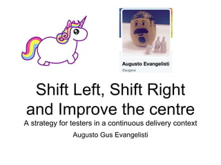 Shift Left, Shift Right
and Improve the centre
A strategy for testers in a continuous delivery context
Augusto Gus Evangelisti
 
