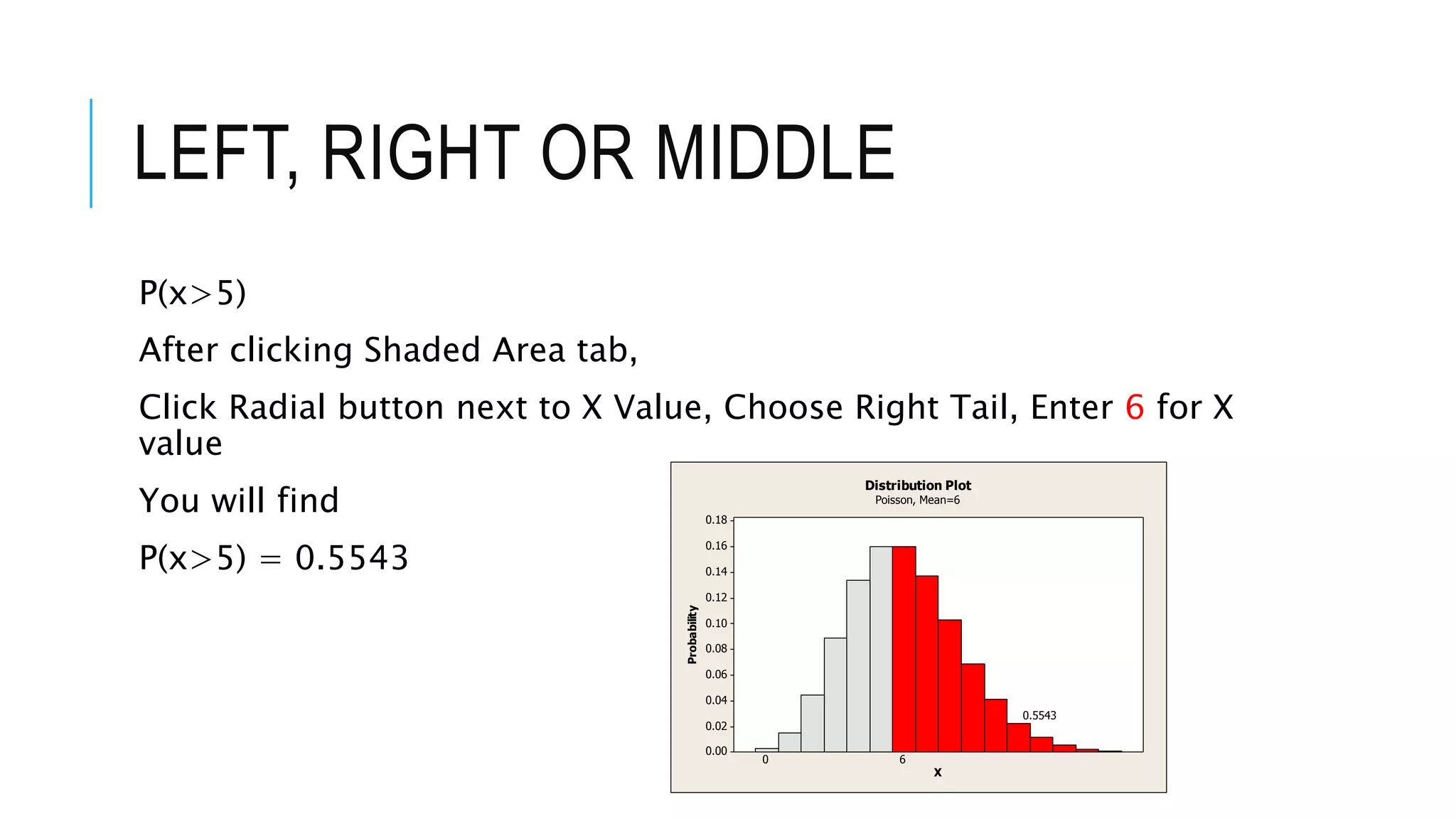 LEFT, RIGHT OR MIDDLE
P(x>5)
After clicking Shaded Area tab,
Click Radial button next to X Value, Choose Right Tail, Enter 6 for X
value
You will find
P(x>5) = 0.5543
0.18
0.16
0.14
0.12
0.10
0.08
0.06
0.04
0.02
0.00
X
Probability
6
0.5543
0
Distribution Plot
Poisson, Mean=6
 