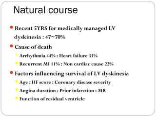Natural course
Recent 5YRS for medically managed LV
dyskinesia : 47~70%
Cause of death
Arrhythmia 44% : Heart failure 33%
Recurrent MI 11% : Non cardiac cause 22%
Factors influencing survival of LV dyskinesia
Age : HF score : Coronary disease severity
Angina duration : Prior infarction : MR
Function of residual ventricle
 