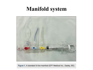 Manifold system
 