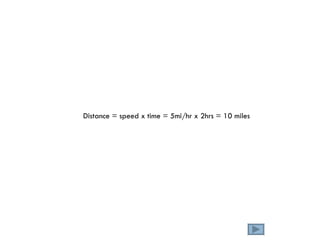 Distance = speed x time = 5mi/hr x 2hrs = 10 miles 