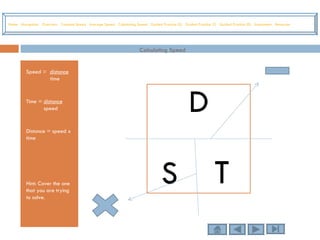 Calculating Speed Speed =  distance time Time =  distance speed Distance = speed x time Hint: Cover the one that you are trying to solve.   D S T Home   Navigation   Overview   Constant Speed   Average Speed   Calculating Speed   Guided Practice (S)   Guided Practice (T)   Guided Practice (D)   Assessment   Resources 