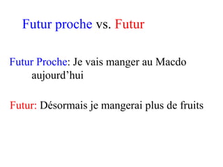Futur proche  vs.  Futur Futur Proche : Je vais manger au Macdo  aujourd’hui Futur:  Désormais je mangerai plus de fruits 