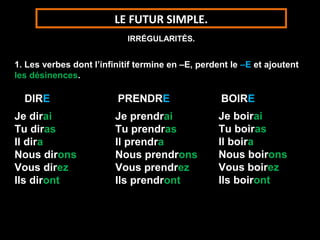 LE FUTUR SIMPLE.
                            IRRÉGULARITÉS.


1. Les verbes dont l’infinitif termine en –E, perdent le –E et ajoutent
les désinences.

  DIRE                   PRENDRE                   BOIRE
Je dirai                 Je prendrai              Je boirai
Tu diras                 Tu prendras              Tu boiras
Il dira                  Il prendra               Il boira
Nous dirons              Nous prendrons           Nous boirons
Vous direz               Vous prendrez            Vous boirez
Ils diront               Ils prendront            Ils boiront
 