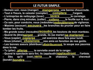 LE FUTUR SIMPLE.
                                    mangerons
- Demain soir, nous (manger) _______________une bonne choucroute.
                                            comptera
- Tout à l'heure, le caissier (compter) _________________l'argent.
                                          lavera
- L'entreprise de nettoyage (laver) __________________le carrelage.
                                        collera
- Pierre, dans cinq minutes, (coller) _____________la feuille sur le mur.
                                             redoublerons
- Ce soir, pour conduire, nous (redoubler)______________de vigilance.
                        secouera
- Maxime (secouer)____________les branches du prunier pour en faire
tomber les fruits.
                                 recoudra
- Ma grande soeur (recoudre)__________les boutons de mon manteau.
                    seront                           se marieront
- Quand ils (être)__________grands, ils (se marier)_________________
                    copierez
- Vous (copier)_______________cet exercice deux fois pour lundi.
                     choisirons
- Nous (choisir)_______________nos amis en fonction de nos goûts.
- Les bonnes soeurs (distribuer)______________ la soupe aux pauvres
                                    distribueront
dans la rue.
              plieras
- Tu (plier) ____________ ta serviette avant de la ranger.
- Quand le spectacle sera fini, ils (applaudir)applaudiront
                                               _______________ l'artiste.
-    Dès      qu'il           verra
                       (voir)___________le    chasseur,    le   chevreuil
          bondira
(bondir)_____________
 