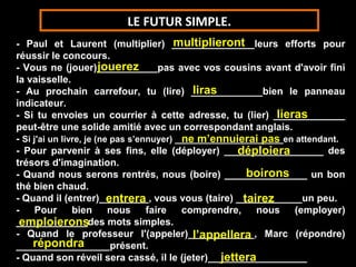 LE FUTUR SIMPLE.
                                         multiplieront
- Paul et Laurent (multiplier) _______________leurs efforts pour
réussir le concours.
                        jouerez
- Vous ne (jouer)___________pas avec vos cousins avant d'avoir fini
la vaisselle.
                                              liras
- Au prochain carrefour, tu (lire) _____________bien le panneau
indicateur.
                                                                lieras
- Si tu envoies un courrier à cette adresse, tu (lier) _____________
peut-être une solide amitié avec un correspondant anglais.
                                           ne m’ennuierai pas
- Si j'ai un livre, je (ne pas s’ennuyer) ______________________en attendant.
                                                        déploiera
- Pour parvenir à ses fins, elle (déployer) __________________ des
trésors d'imagination.
                                                          boirons
- Quand nous serons rentrés, nous (boire) _______________ un bon
thé bien chaud.
                          entrera                        tairez
- Quand il (entrer)_________, vous vous (taire) ____________un peu.
-     Pour      bien      nous     faire   comprendre,      nous    (employer)
 emploierons
_____________des mots simples.
                                              l’appellera
- Quand le professeur l'(appeler)____________, Marc (répondre)
     répondra
_________________présent.
                                                    jettera
- Quand son réveil sera cassé, il le (jeter)__________________
 