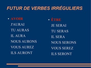 FUTUR DE VERBES IRRÉGULIERS

●   AVOIR         ●   ÊTRE
    J'AURAI           JE SERAI
    TU AURAS          TU SERAS
    IL AURA           IL SERA
    NOUS AURONS       NOUS SERONS
    VOUS AUREZ        VOUS SEREZ
    ILS AURONT        ILS SERONT
 