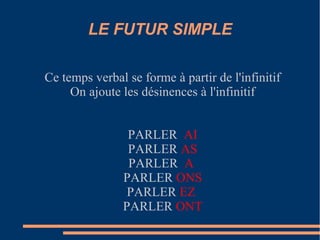 LE FUTUR SIMPLE

Ce temps verbal se forme à partir de l'infinitif
     On ajoute les désinences à l'infinitif


                PARLER AI
                PARLER AS
                PARLER A
               PARLER ONS
                PARLER EZ
               PARLER ONT
 