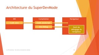 Architecture du SuperDevMode
(c) LTE Consulting - Tous droits de reproduction interdits 25
IDE Compilation Navigateur
Code JavaScript
Info Debug
Code Java
Outil de
débogage du
navigateur
 