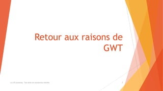 Retour aux raisons de
GWT
(c) LTE Consulting - Tous droits de reproduction interdits 7
 