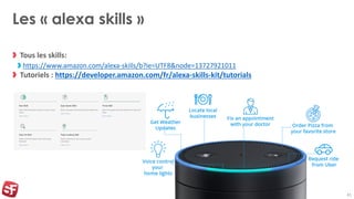 Les « alexa skills »
Tous les skills:
https://www.amazon.com/alexa-skills/b?ie=UTF8&node=13727921011
Tutoriels : https://d...