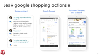 Les « google shopping actions »
44
 