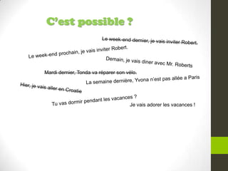 C’est possible ?
Mardi dernier, Tonda va réparer son vélo.
Je vais adorer les vacances !
 