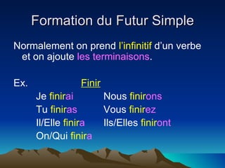 Formation du Futur Simple Normalement on prend  l’infinitif  d’un verbe et on ajoute  les terminaisons . Ex. Finir Je  finir ai Nous  finir ons Tu  finir as Vous  finir ez Il/Elle  finir a Ils/Elles  finir ont On/Qui  finir a 