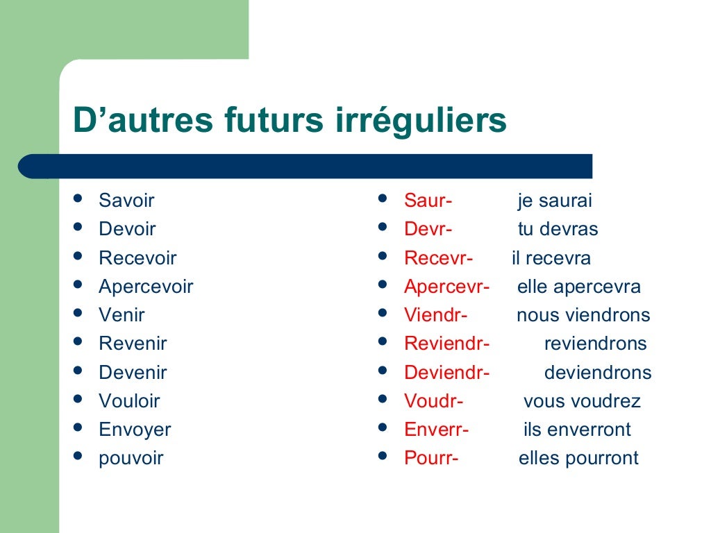 le-futur-simple