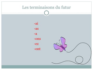 Les terminaisons du futur -ai -as -a -ons -ez -ont 