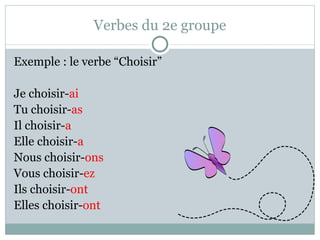 Verbes du 2e groupe Exemple : le verbe “Choisir”  Je choisir- ai Tu choisir- as Il choisir- a Elle choisir- a Nous choisir- ons Vous choisir- ez Ils choisir- ont Elles choisir- ont 