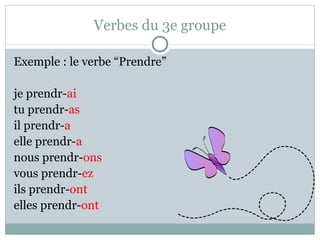 Verbes du 3e groupe Exemple : le verbe “Prendre”  je prendr- ai tu prendr- as il prendr- a elle prendr- a nous prendr- ons vous prendr- ez ils prendr- ont elles prendr- ont 