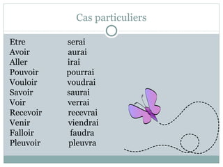 Cas particuliers Etre  serai Avoir  aurai Aller  irai Pouvoir  pourrai Vouloir  voudrai Savoir  saurai Voir  verrai Recevoir  recevrai Venir  viendrai Falloir  faudra Pleuvoir  pleuvra 