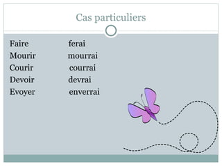 Cas particuliers Faire  ferai Mourir  mourrai Courir  courrai Devoir  devrai Evoyer  enverrai 