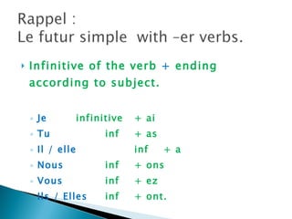 Infinitive of the verb  +  ending according to subject.  Je   infinitive  + ai Tu     inf + as Il / elle    inf  + a Nous     inf  + ons Vous    inf  + ez Ils / Elles  inf + ont.  