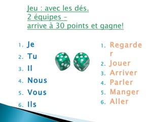 Je Tu  Il Nous Vous Ils Regarder Jouer Arriver Parler Manger Aller  