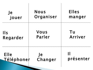 Je  jouer Il  présenter Je Changer Elle Téléphoner Ils  Regarder Vous Parler Tu Arriver Nous Organiser Elles  manger  