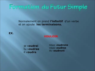 Normalement on prend l’infinitif d’un verbe
      et on ajoute les terminaisons.


EX.
                        VOULOIR


         je voudrai        nous voudrons
                           vous voudrez
         tu voudras
                           ils voudront
         il voudra
 