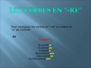 Pour conjuguer les verbes en “-re” on enlève le
“e” de l’infinitif.

 EX.
                     Prendre

                       Je prendrai
                      Tu prendras
                        Il prendra
                    Nous prendrons
                     Vous prendrez
             Ils/elles prendront
 