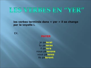 les verbes terminés dans « yer » il se change
par la voyelle i. 


EX.
                   PAYER

                   je paierai
                  tu paieras
                    il paiera
               nous paierons
                vous paierez
                 ils paieront
 