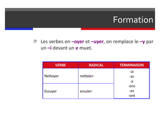 Formation
 Les verbes en –oyer et –uyer, on remplace le –y par
un –i devant un e muet.
VERBE RADICAL TERMINAISON
Nettoyer nettoier-
-ai
-as
-a
-ons
-ez
-ont
Essuyer essuier-
 