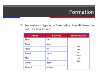 Formation
 Les verbes irrégulier ont un radical très diffèrent de
celui de leur infinitif.
VERBE RADICAL TERMINAISON
Être ser-
-ai
-as
-a
-ons
-ez
-ont
Avoir aur-
Faire fer-
Savoir saur-
Aller ir-
Devoir devr-
Pouvoir pourr-
 