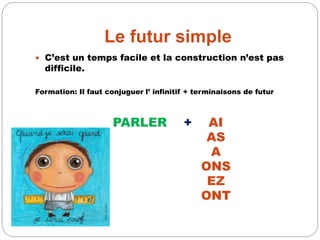 Le futur simple
 C’est un temps facile et la construction n’est pas
difficile.
Formation: Il faut conjuguer l’ infinitif + terminaisons de futur
PARLER + AI
AS
A
ONS
EZ
ONT
 
